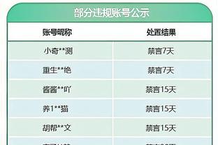 美记：雄鹿球星字母哥因右肩挫伤今日将缺战骑士